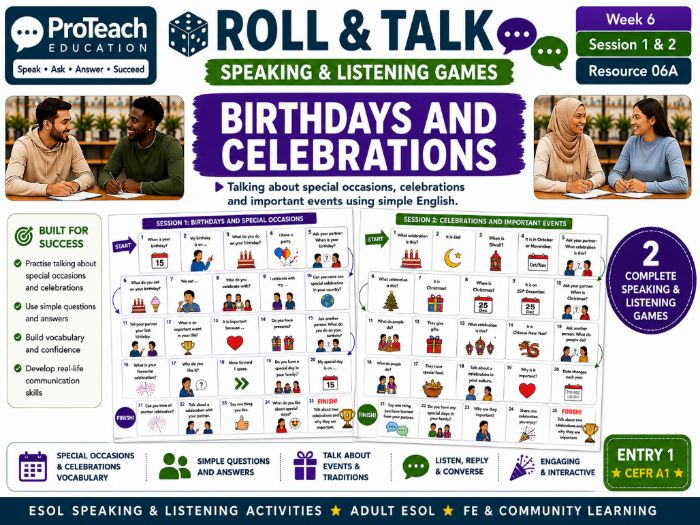 ESOL Entry 1 Speaking & Listening Games | Roll & Talk | Week 6 – Birthdays & Celebrations