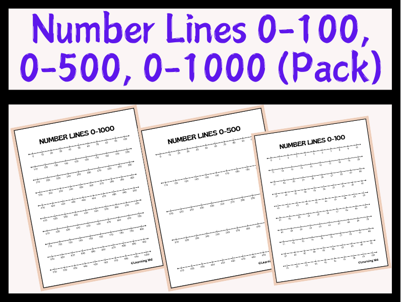 Number Lines 0-100, 0-500, 0-1000 (Pack)