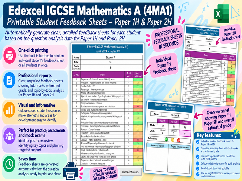 Edexcel IGCSE Maths - June 2024 Higher QA