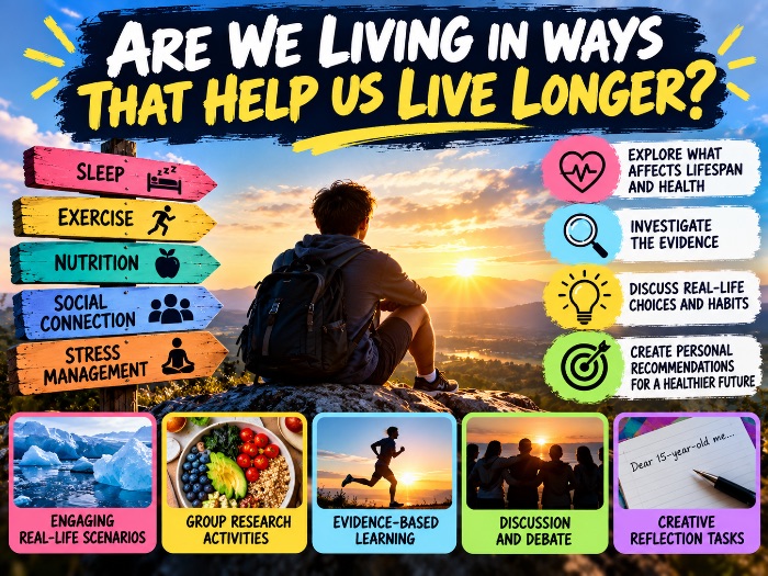 Are We Living in Ways That Help Us Live Longer? Health & Wellbeing Lesson