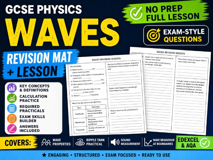 GCSE Physics Waves Revision Mat + Lesson