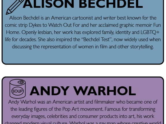 LGBTQ+ Icons & Allies: The People Who Built a More Equal World - Group D
