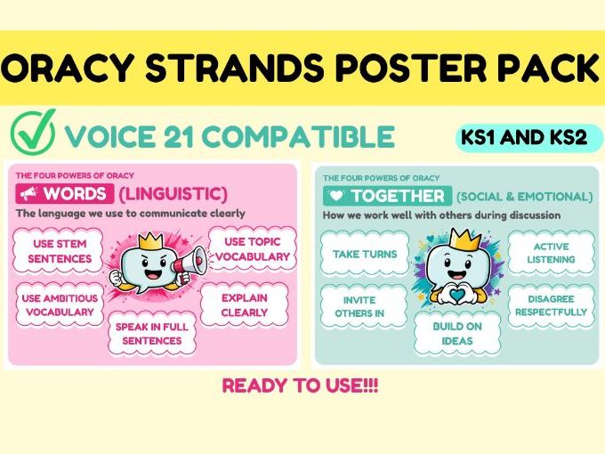 **NEW!!!** Oracy Display Pack KS1 & KS2 | Voice 21 Compatible | Speaking & Listening Posters