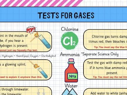 Chemistry Testing for Gases Infographic and Exam Tracker