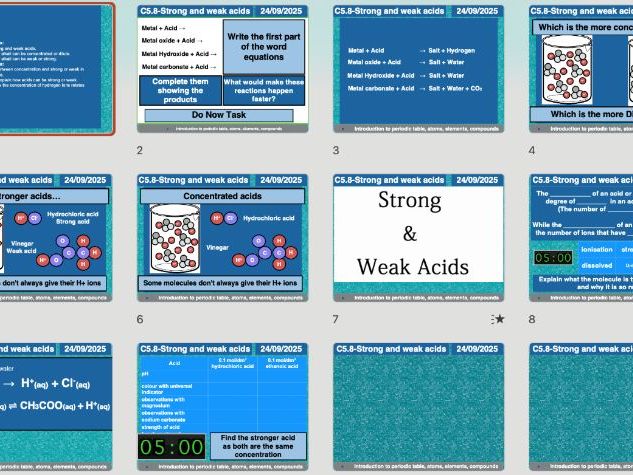 AQA GCSE Chemistry C5.8 – Strong and Weak Acids | Editable Lesson, Worksheets & Answers + Free AI Ma