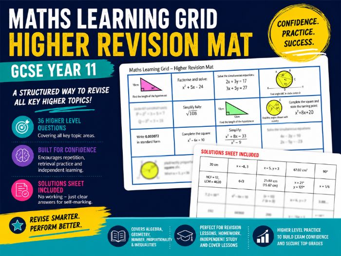 Y11 Higher Learning Mat LAST MINUTE REVISION