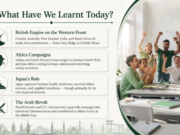 iGCSE History Depth Study A - To what extent was it a world war?