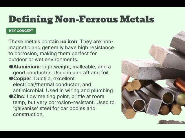 Metals GCSE - Ferrous, Non-ferrous and Alloys