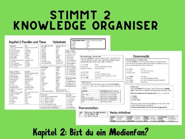 Knowledge Organiser Stimmt 2 K2 Bist du ein Medienfan?