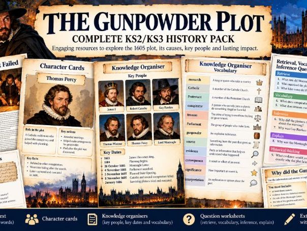 Bonfire Night: The Gunpowder Plot History Pack | KS2 & KS3