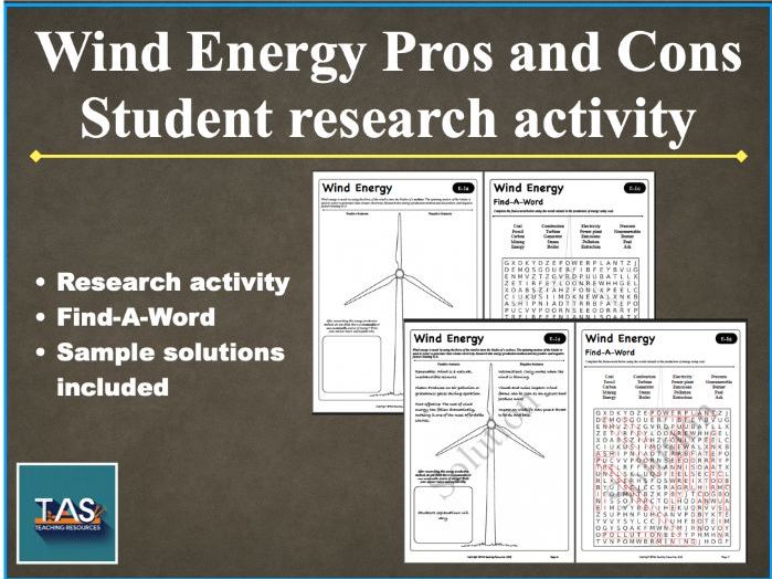 Wind Energy Spotlight Pros and Cons