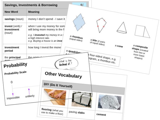 Level 2 Maths Language Reference Booklet ESOL L2 C1