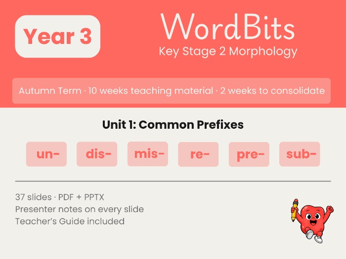WordBits Unit 1: Y3 Autumn Morphology - Prefixes (10-Week Sequenced Unit)