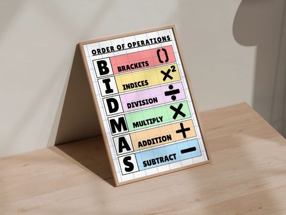 BIDMAS Poster - Editable Template
