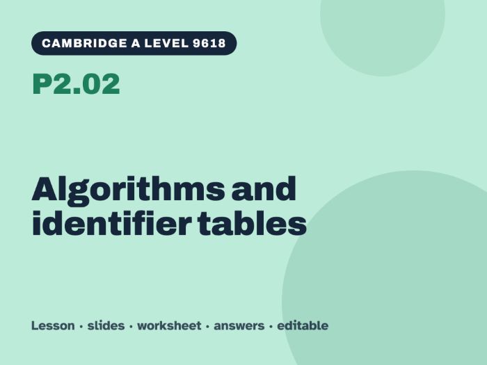 Cambridge A Level Computer Science 9618 – P2.02 Algorithms and identifier tables