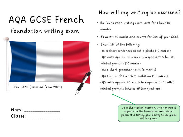 AQA New GCSE French Writing Booklet (F)
