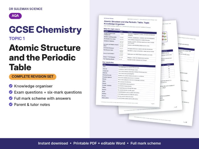AQA GCSE Chemistry C1 Atomic Structure & Periodic Table Revision