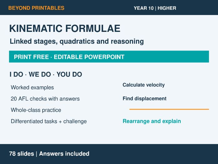Kinematic Formulae | I Do, We Do, You Do | Year 10 Maths Higher | Print Free