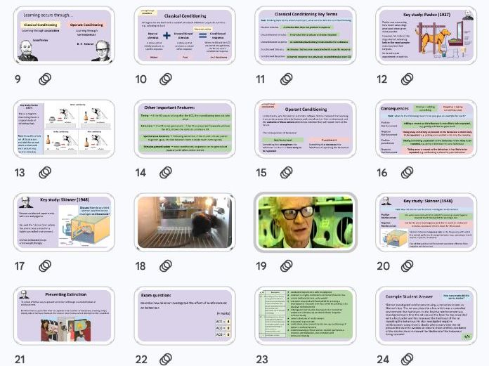 The Behaviourist Approach - Approaches NEW AQA 2025 Specification