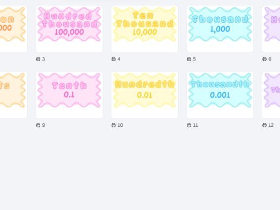 Pastel Wavy Place Value Wall Display