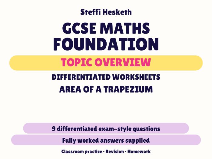 GCSE Foundation Area of a Trapezium | Topic Overview Differentiated Worksheet