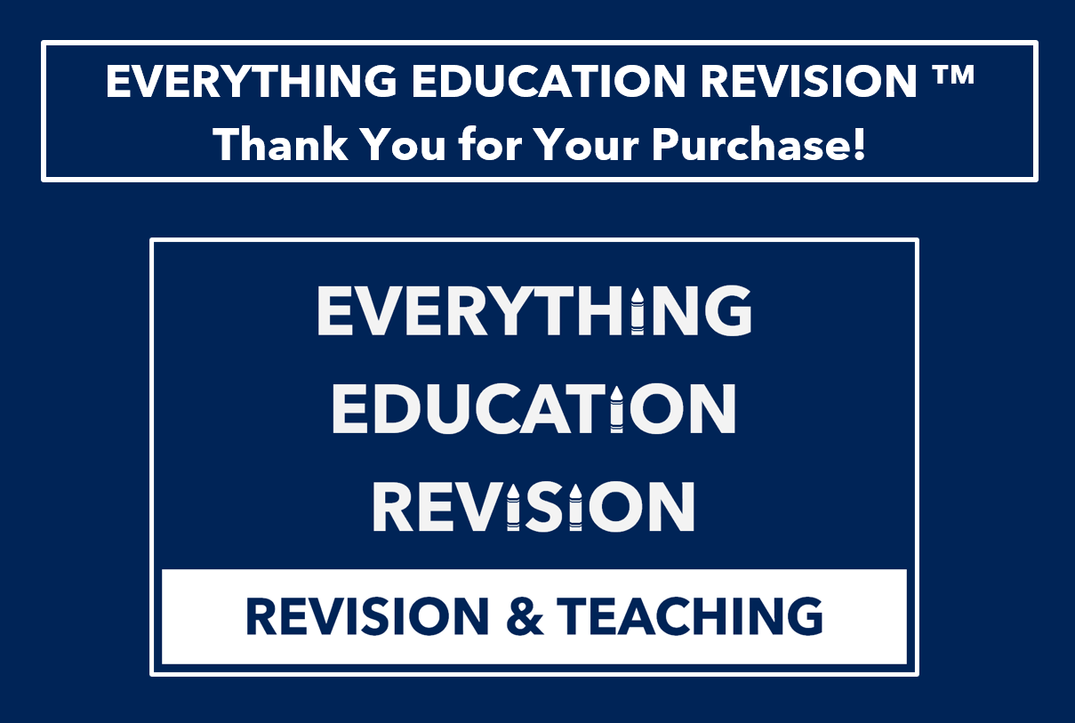 A-Level Edexcel Economics A Revision Notes Bundle for Microeconomics ...