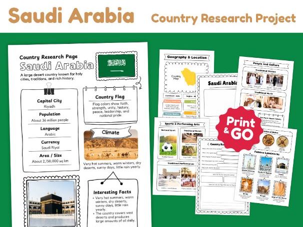 Saudi Arabia Country Study Worksheets | Geography & Culture