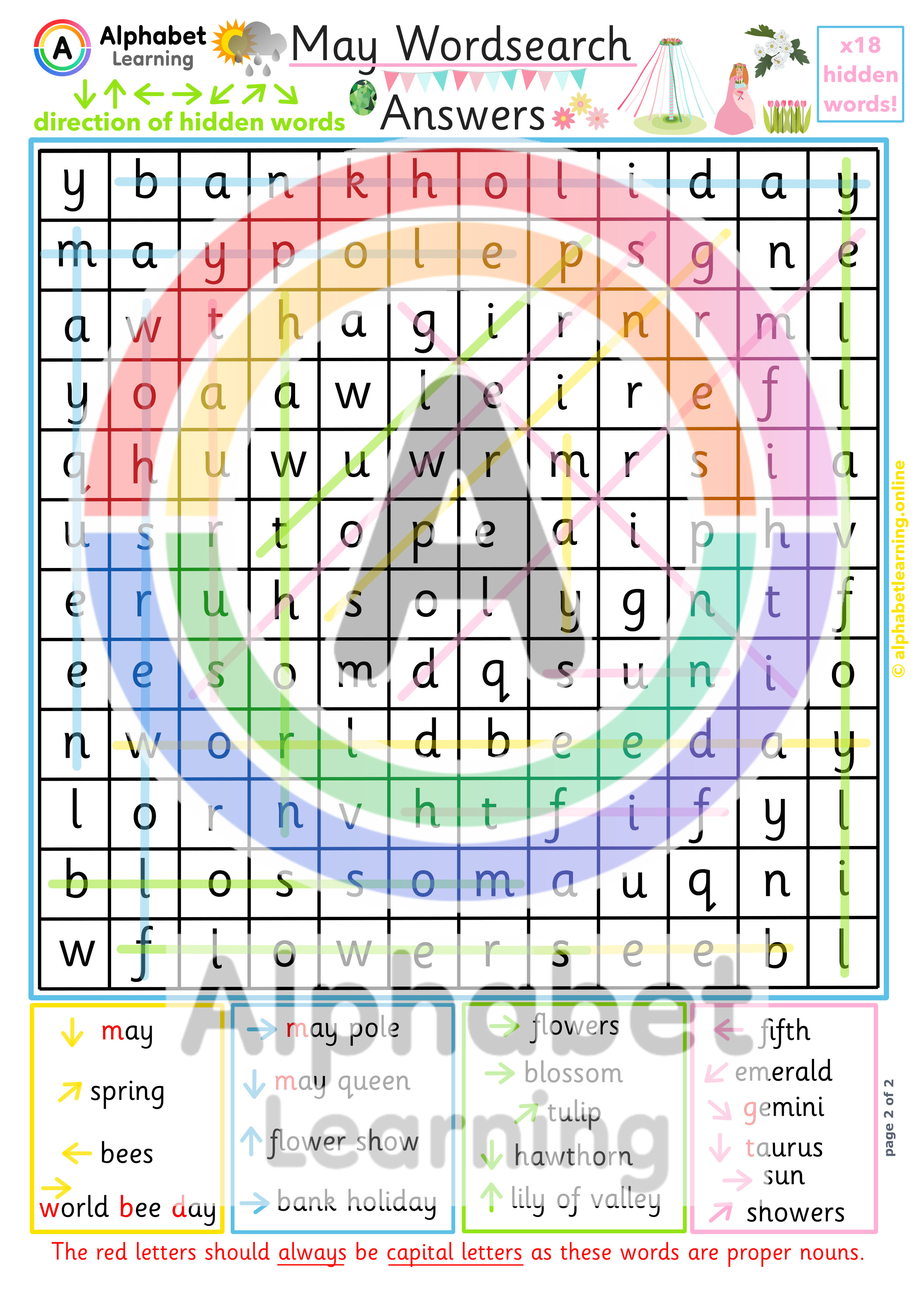 pdf, 131.09 KB