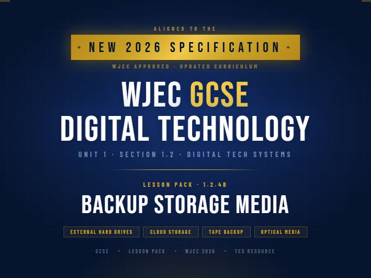 NEW 2026 WJEC GCSE Digital Technology 1.2.4B Backup Storage Media | Lesson Pack