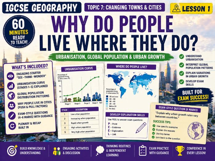 IGCSE Geography - Topic 7 - Reasons for the Variation in Urbanisation (First Exam 2027)