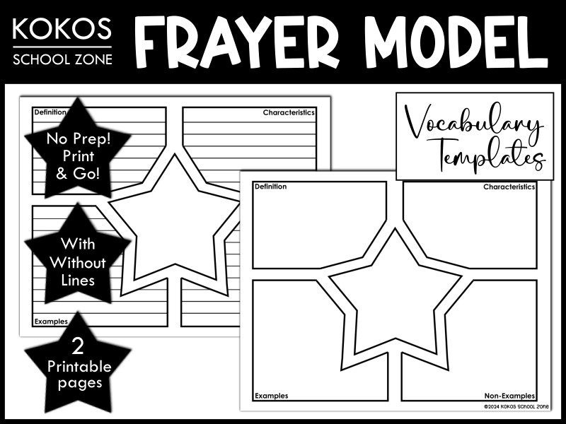 Frayer Model Vocabulary Templates - Printable - | Teaching Resources