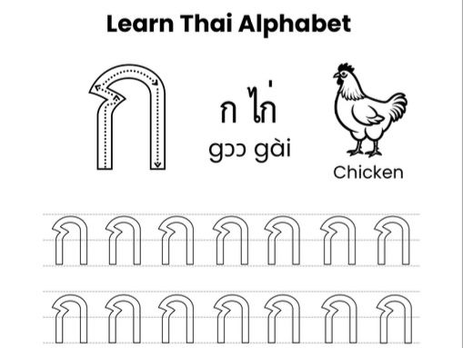 Thai Alphabet Practice Worksheets