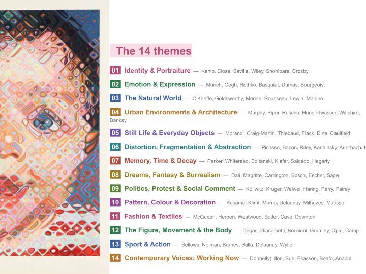 Fine Art Artist Research Booklet (84 Artists)