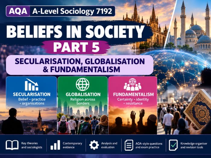 AQA A-Level Sociology Beliefs in Society Part 5: Secularisation, Globalisation & Fundamentalism