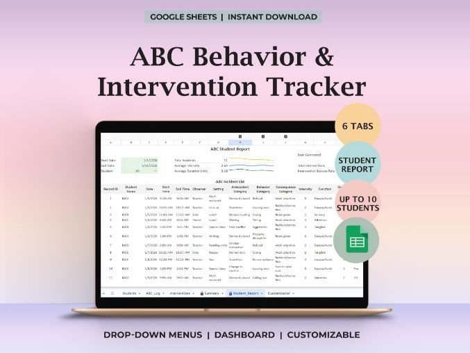 ABC Data Tracker Spreadsheet ABA Google Sheets Multi Student Log FBA Bip Strategy Effectiveness