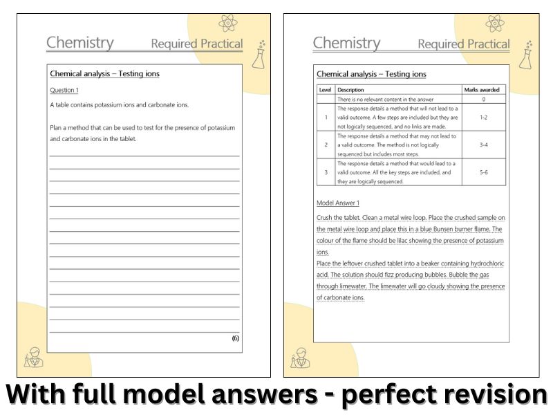 AQA Testing ions Required practical extended response Q&A