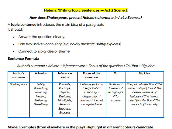 A Midsummer Nights Dream-Topic Sentences