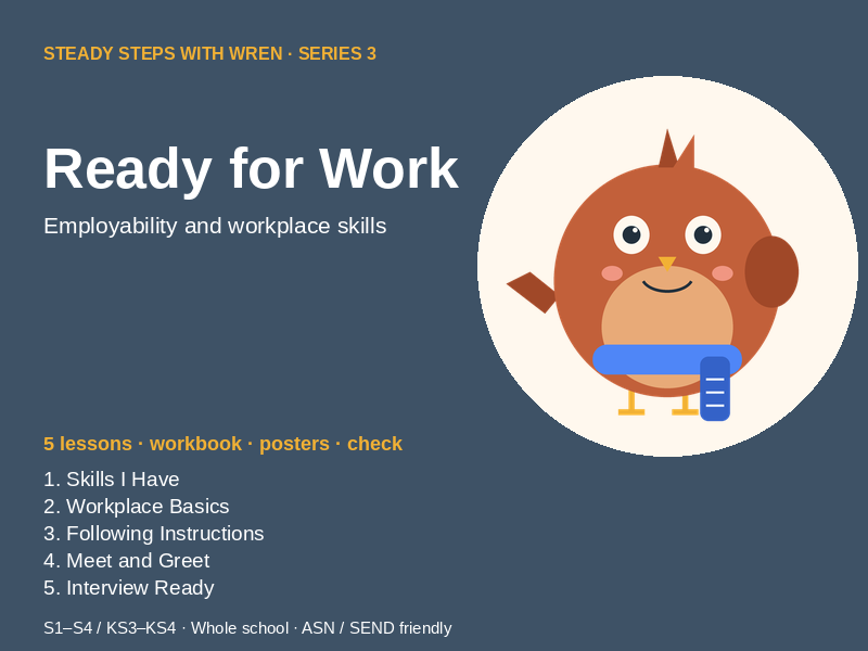 Ready for Work: Employability and Workplace Skills, Secondary
