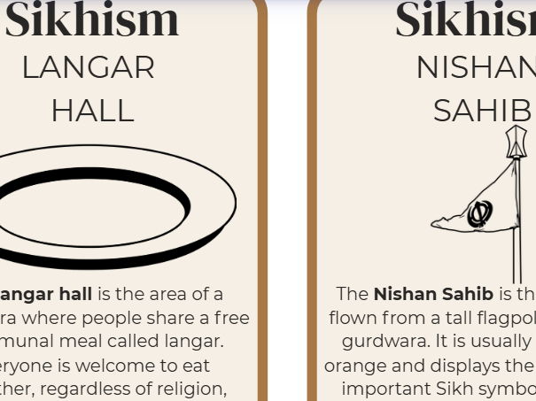 Sacred Spaces: Sikhism -Gurdwara