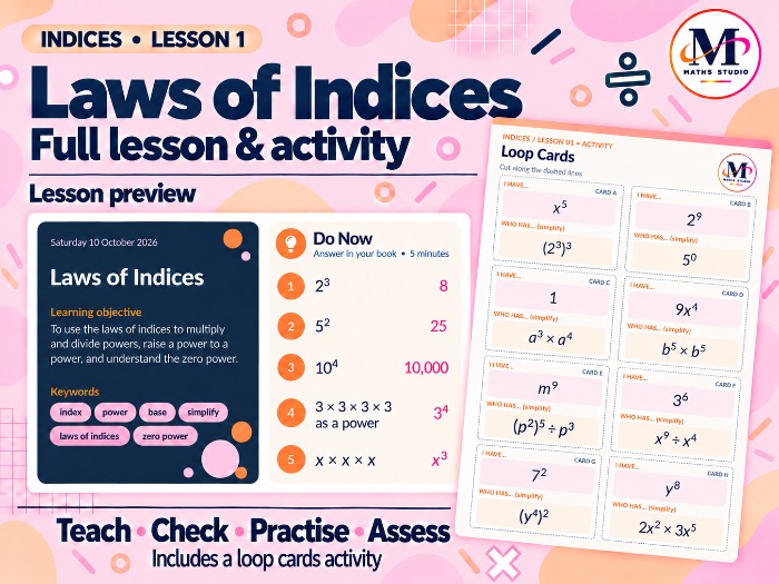 Laws of Indices | Lesson & Activity