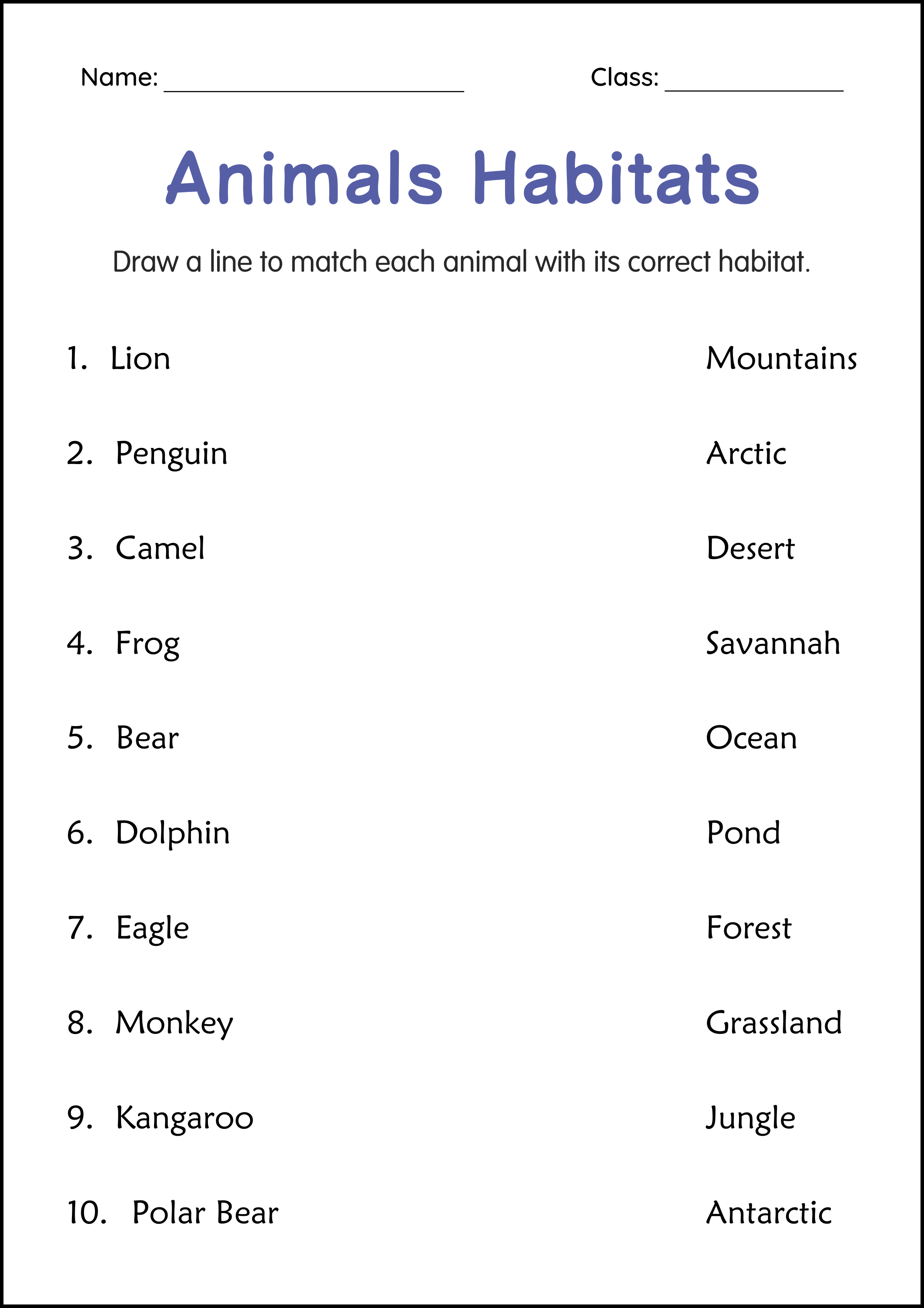 Printable Animals and Their Habitats Activity Worksheets Grade 2, 3, 4 ...