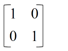 A-level Further Maths - Matrices | Teaching Resources
