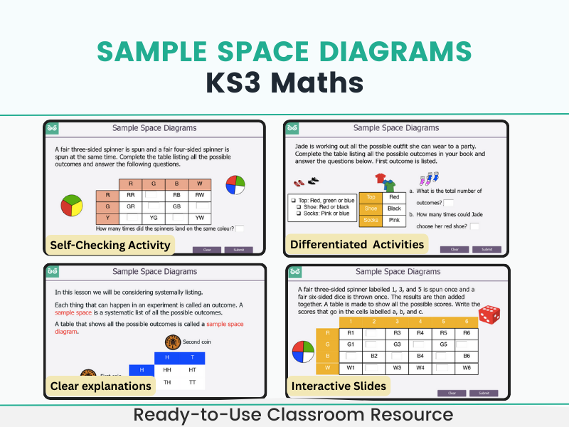 KS3 Sample Space Diagrams Interactive Lesson