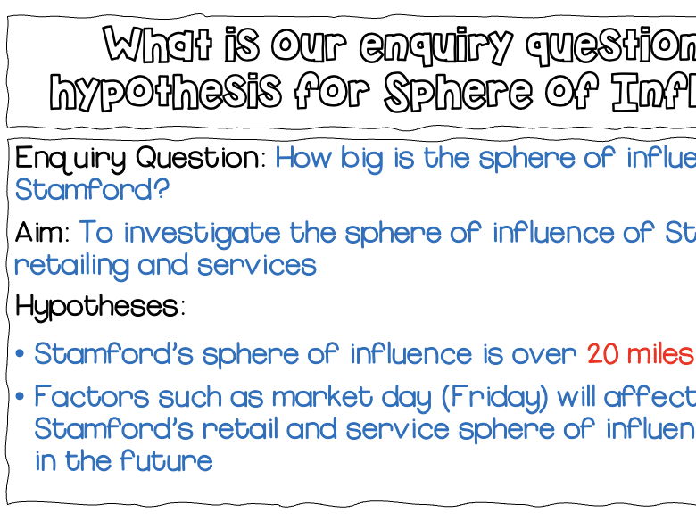 GCSE Fieldwork Sphere of Influence Eduqas A Eduqas B 2027