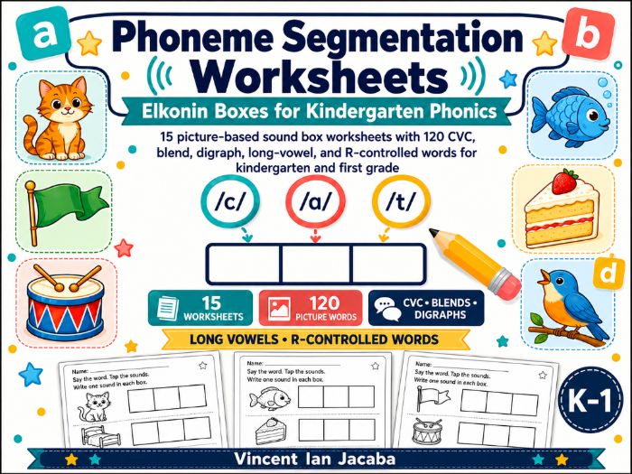 Phoneme Segmentation Worksheets | Elkonin Boxes | CVC, Digraphs & Blends | Kindergarten–Grade 1