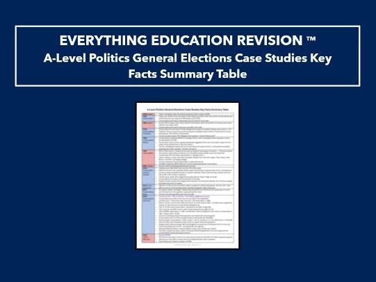 A-Level Politics General Elections Case Studies Key Facts Summary Table