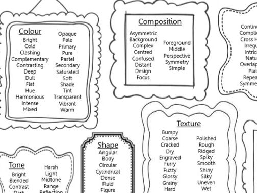 Easier drawing while meeting with visual vocabulary – Learning Moments