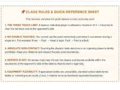 4-Week Teqball & Technical Ball Mastery