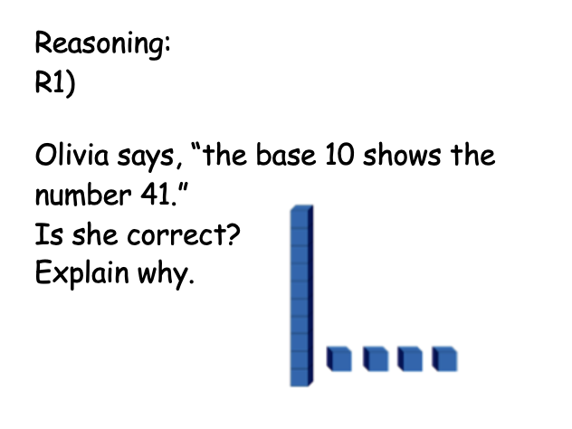 Year 2 - Representing numbers to 100