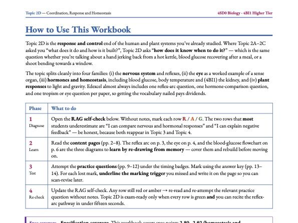 Edexcel IGCSE Biology | Topic 2D: Coordination, Response & Homeostasis | 4SD0 + 4BI1 | Reflex Arc, E